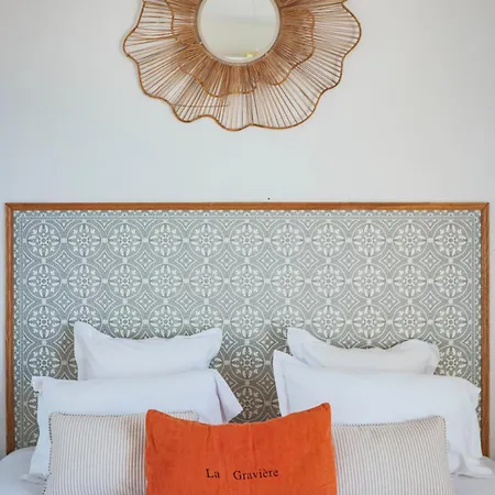 De La Soorts-Hossegor